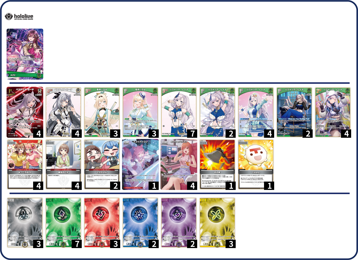 ベスティアデッキ